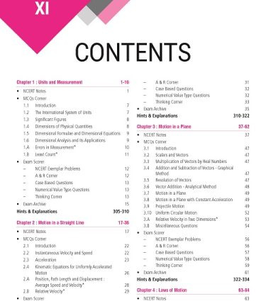 MTG JEE NEET NCERT FINGERTIPS Physics (Based on NCERT Latest Pattern For 2025 Exam) With Objective NCERT Chapter Wise 100+ Questions