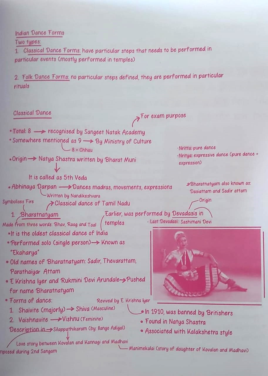 PARMAR SSC Class Notes Static GK By PARMAR SIR Useful For SSC CGL CHSL CPO MTS ALL SSC POST New Edition (English Medium)