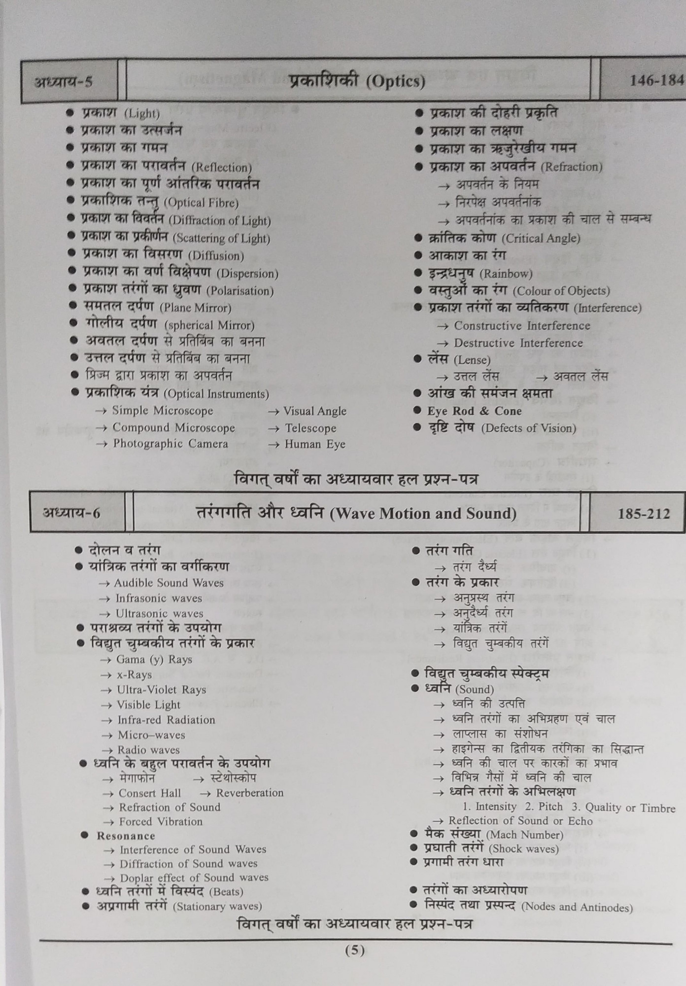 Pariksha Vani NCERT Bhoutik Evam Rasayan Vigyan / Physics and Chemistry New Latest Edition Useful For UPSC , State PCS , SSC , All Central and States Exams By Bhoudhik Prakashan