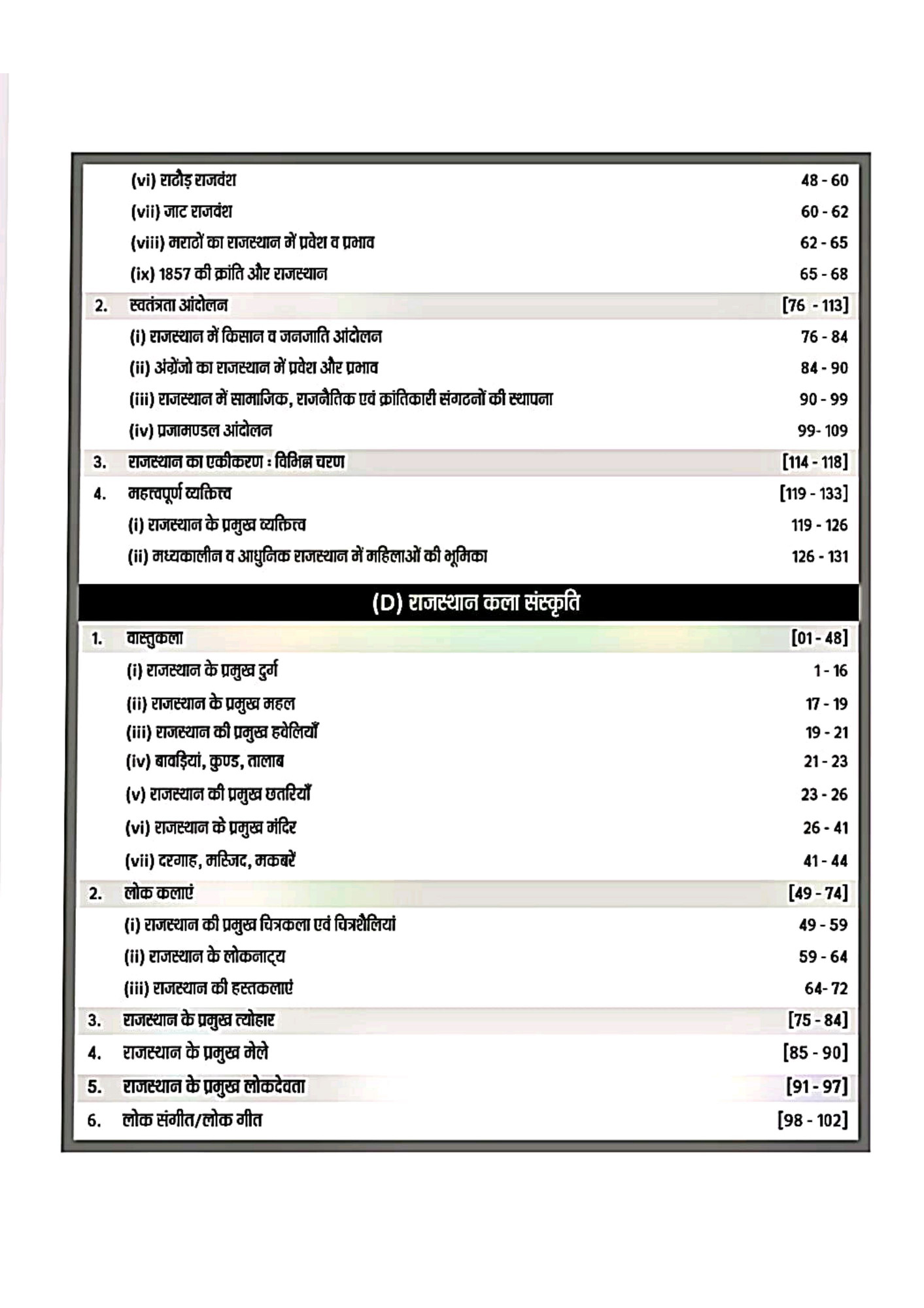 Nath Chaturth Shreni 4th Grade Rajasthan Ka Samanya Gyan Vol-1 By Pawan Bhanwariya, Rakesh Bhaskar