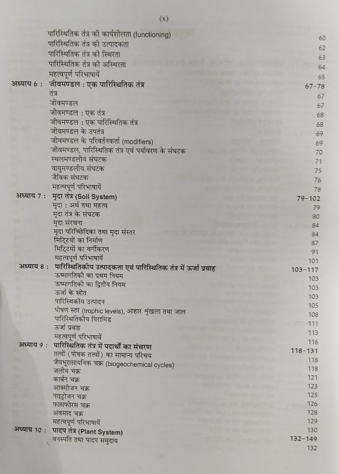 Pravalika Publication Paryavaran Bhugol Ka Sawrup / Nature of Environmental Geography New Edition 2025-26 By Savindra Singh