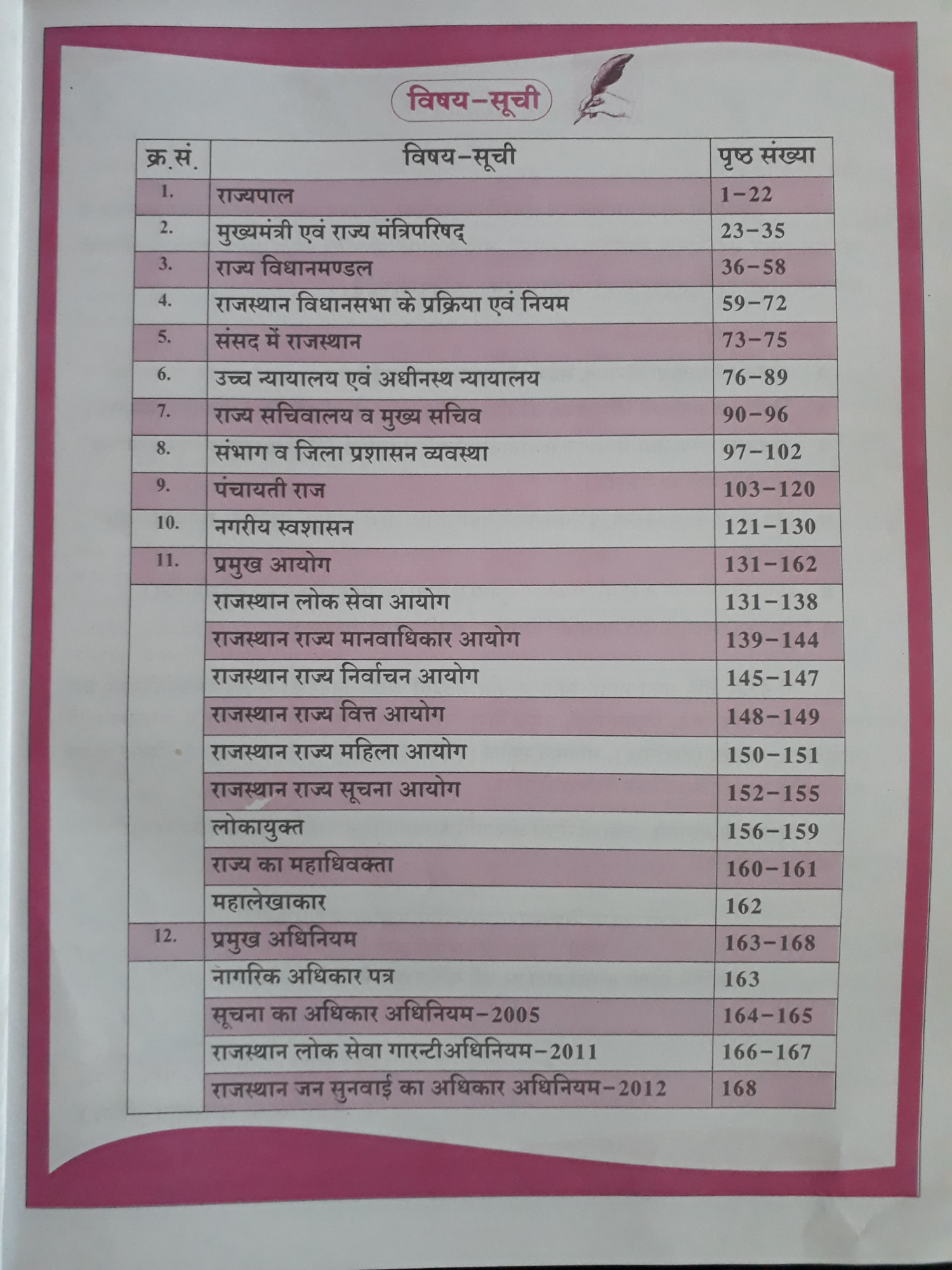 Dhindhwal Rajasthan Prashasnik Evam Rajnitik Vyavastha by Hoshiyar Singh