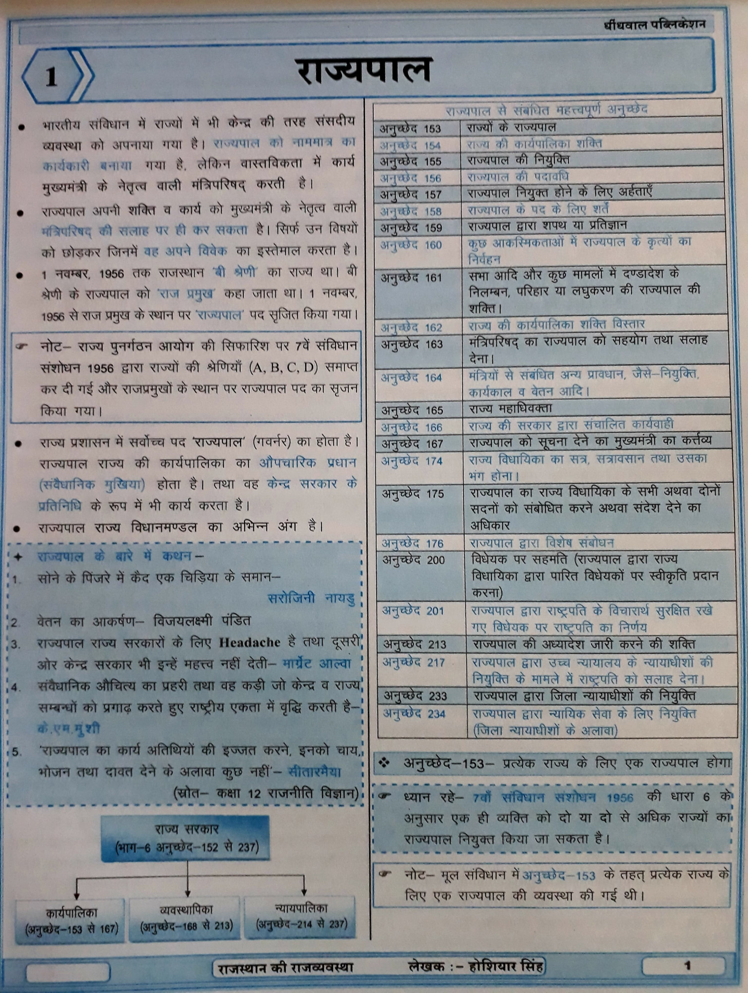 Dhindhwal Rajasthan Prashasnik Evam Rajnitik Vyavastha by Hoshiyar Singh