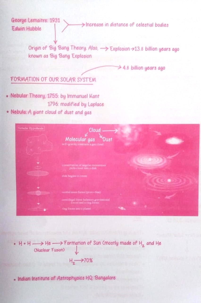 PARMAR SSC Class Notes GEOGRAPHY By PARMAR SIR Useful For SSC CGL CHSL CPO MTS ALL SSC POST New Edition (English Medium)