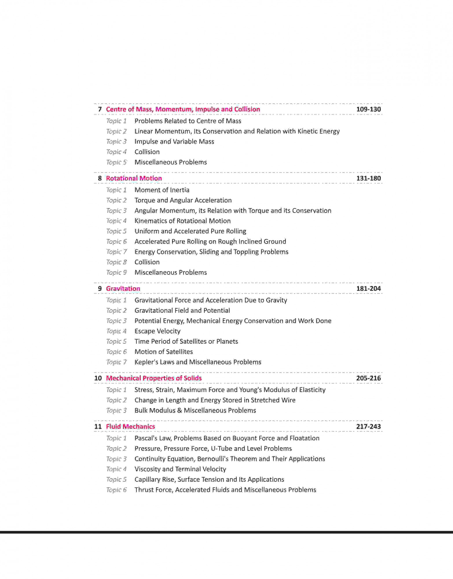 Arihant IIT JEE Physics | 47 Years Chapterwise Topicwise Solved Papers (2024-1978) | For JEE Main and Advanced 2025 (English Medium)