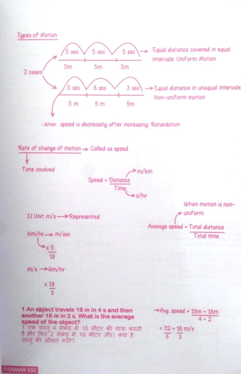 PARMAR SSC Class Notes GENERAL SCIENCE By PARMAR SIR Useful For SSC CGL CHSL CPO MTS ALL SSC POST New Edition (English Medium)