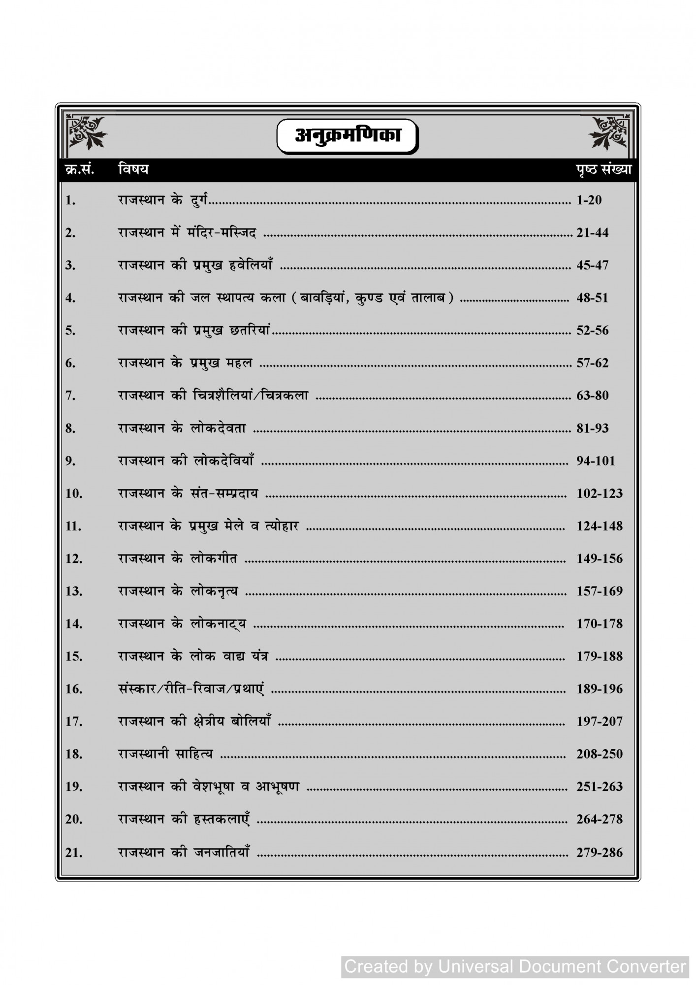 Nath Publication Rajasthan Kala Sanskriti Prashan Bank (Rajasthan Art and Culture Question Bank) Fourth Edition 2025-26 By Pawan Bhawariya, Vikram Silayach, Vikas Silayach