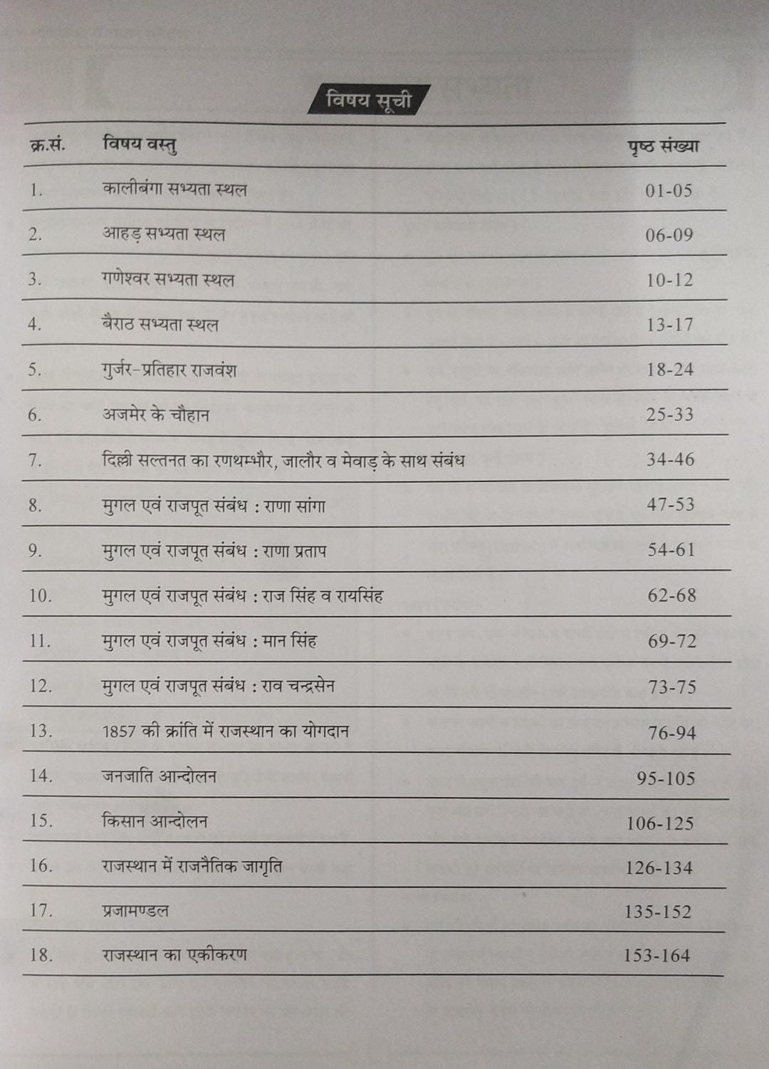 KALAM RPSC 1st Grade Rajasthan ka Itihas (Rajasthan History) Paper 1