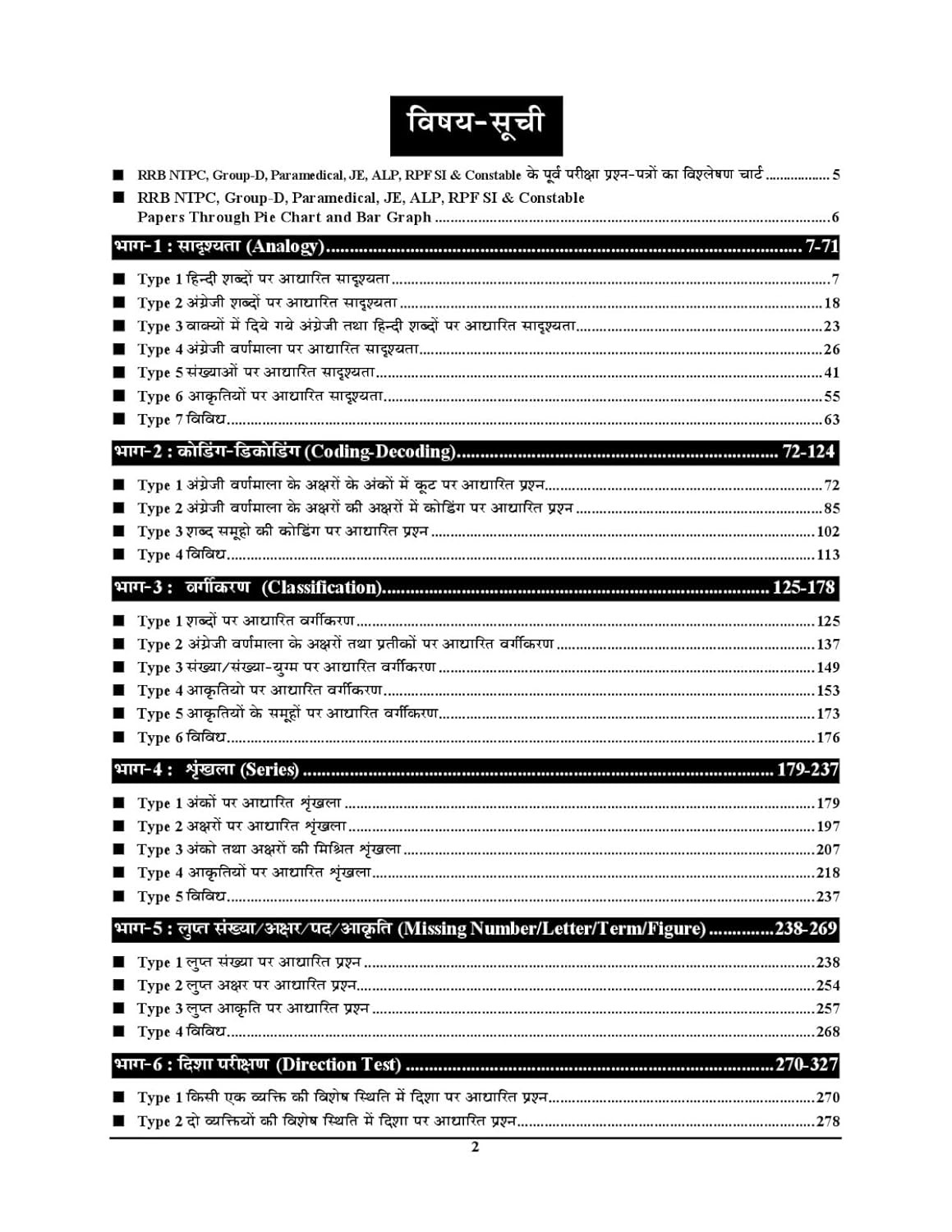 Youth Competition Times Railway RRB All Exam General Intelligence and Reasoning Chapterwise Solved Papers 16180 + Objective Questions With Detailed Explanations (Hindi Medium)