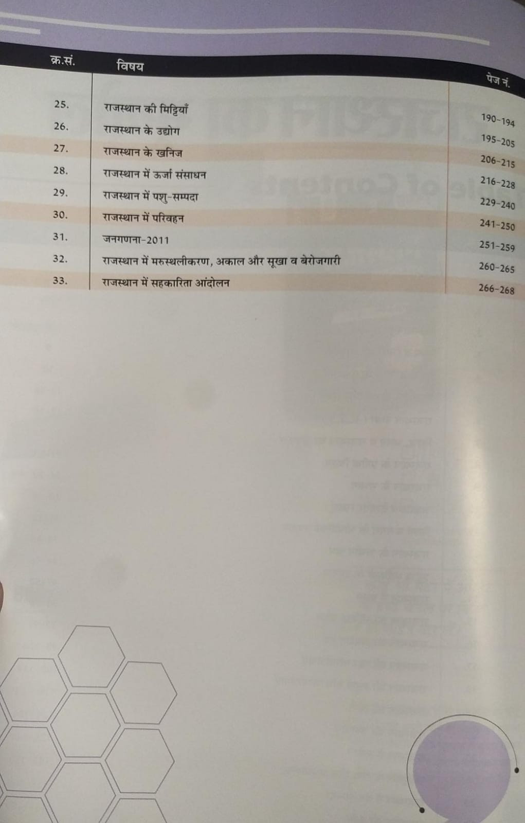 Sankalp Rajasthan Ka Bhugol (Rajasthan History) 41 जिले एंड 7 संभाग के अनुसार By Sanjay Choudhary, Priyanka Choudhary