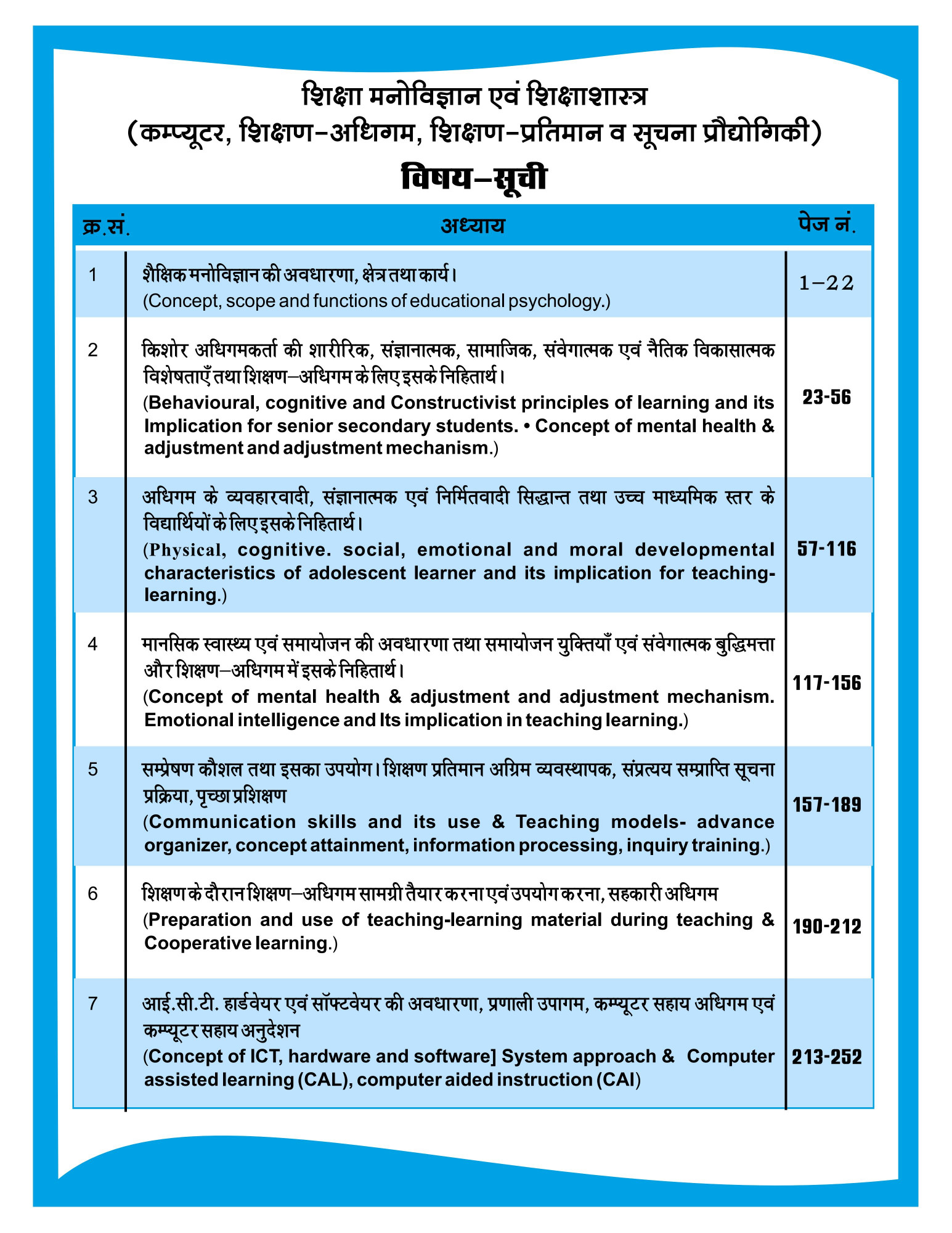 Dhindhwal First Grade Shiksha Manovigyan - Narendra Singh Panwar Latest Edition-2025