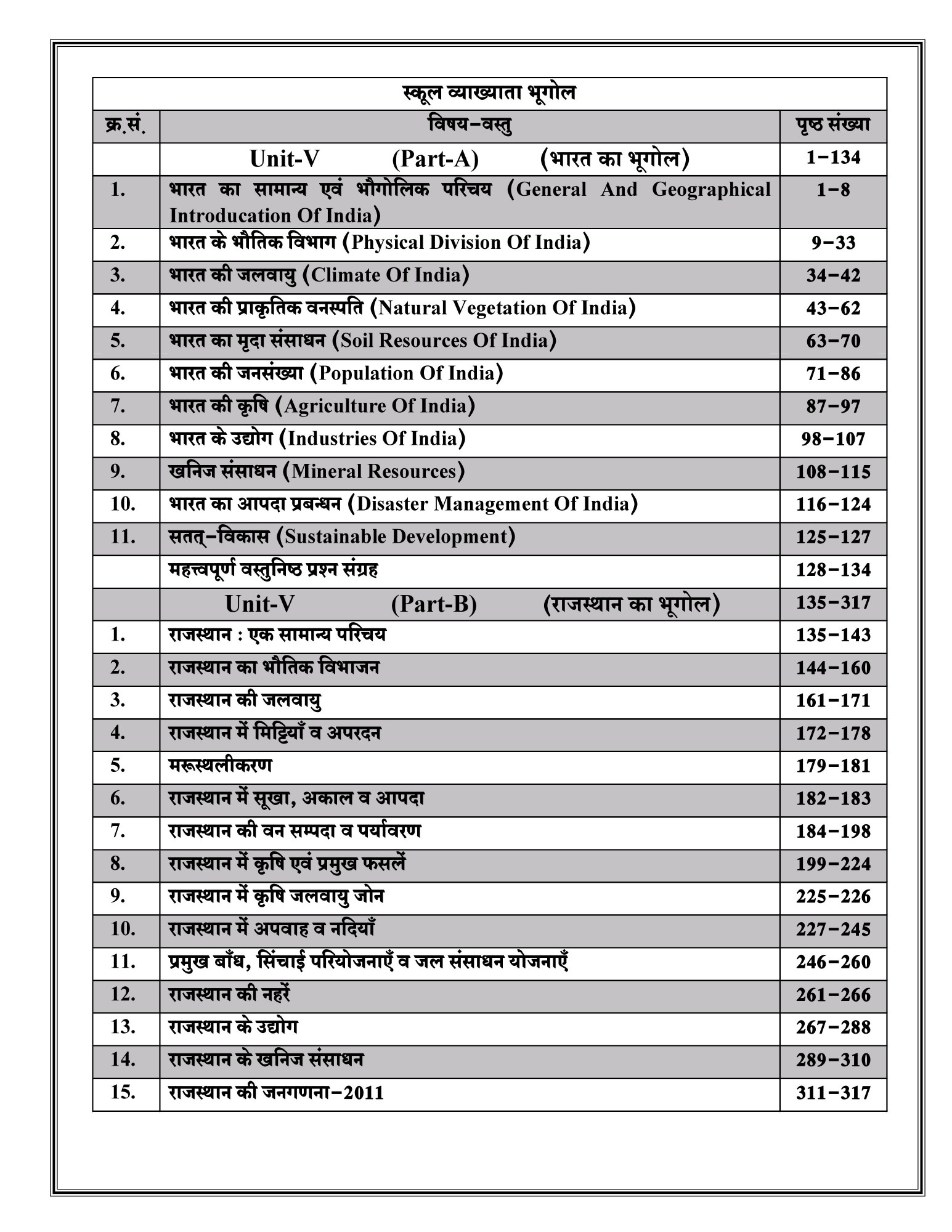 Dhindhwal RPSC 1st First Grade Bhugol (Geography) Vol 2 According to the new syllabus By Dr Gajendra Singh Shekhawat, Dr Subhash Suthar
