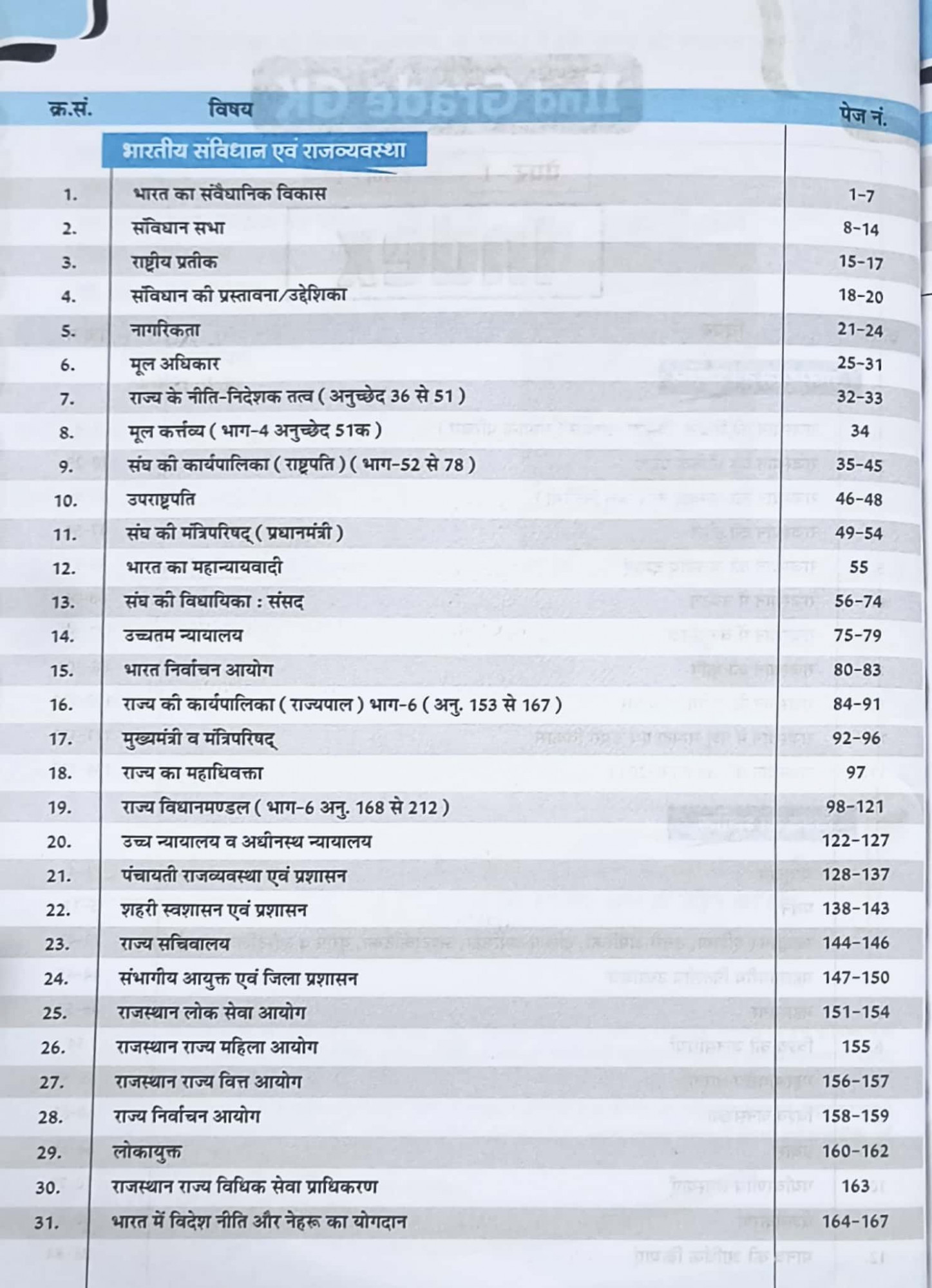 Sankalp RPSC Second Grade First Paper GK part-1 New Edition October 2025 Rajasthan Geography, World Geography, and Indian Polity By Sanjay Choudhary, Priyanka Chaudhary