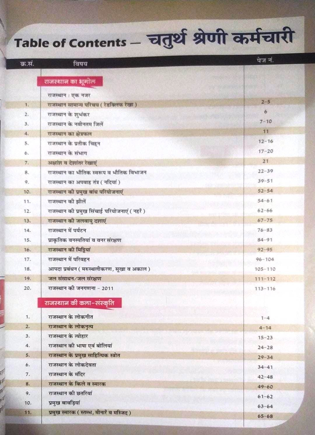 Sanklap Rajasthan RSMSSB Chturth Shreni Karmchari चतुर्थ श्रेणी कर्मचारि (Fourth Grade) Exam Guide 2025 By Sanjay Choudhary, Priyanka Choudhary According to the detailed syllabus released on 12th December 2024