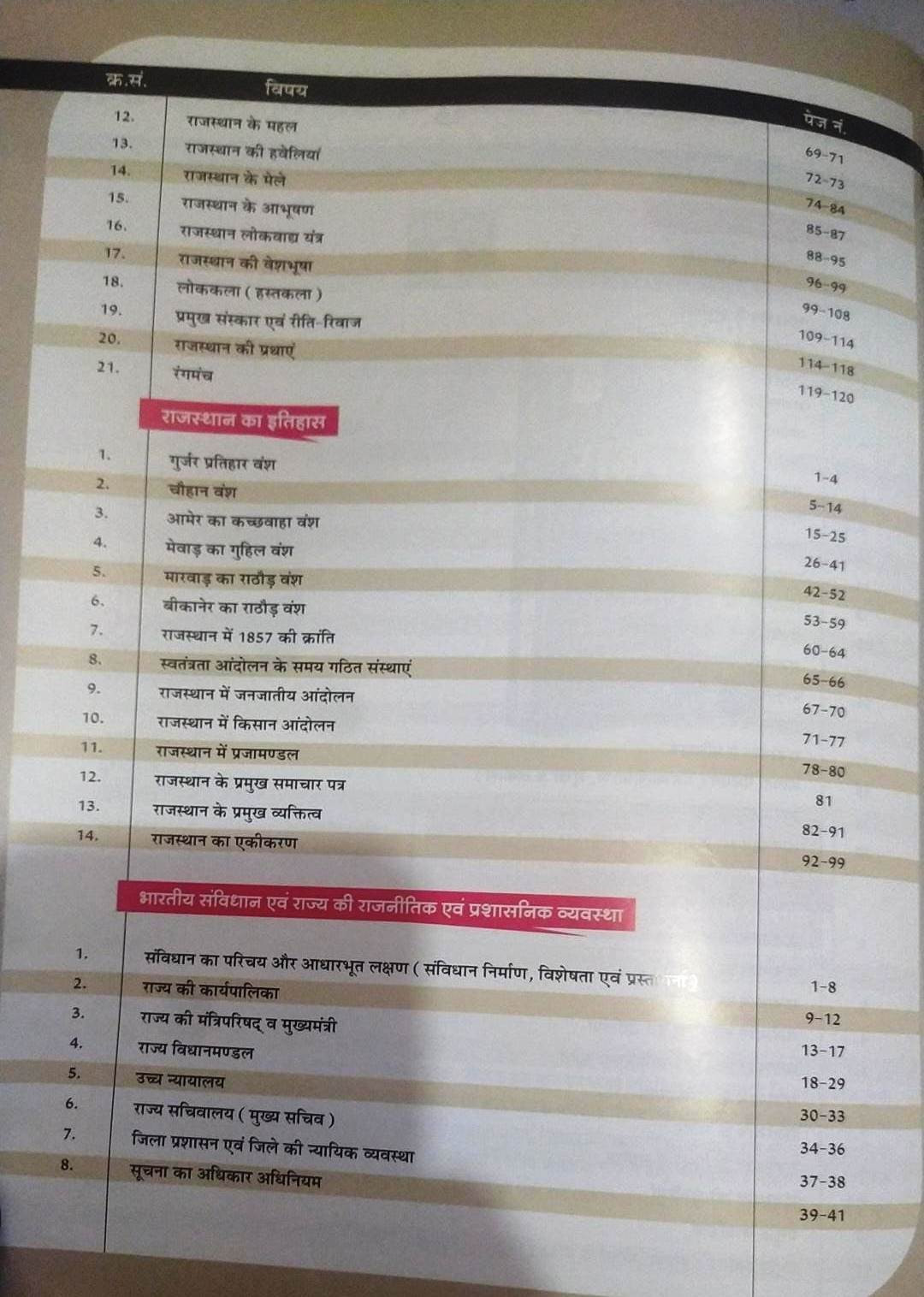 Sanklap Rajasthan RSMSSB Chturth Shreni Karmchari चतुर्थ श्रेणी कर्मचारि (Fourth Grade) Exam Guide 2025 By Sanjay Choudhary, Priyanka Choudhary According to the detailed syllabus released on 12th December 2024