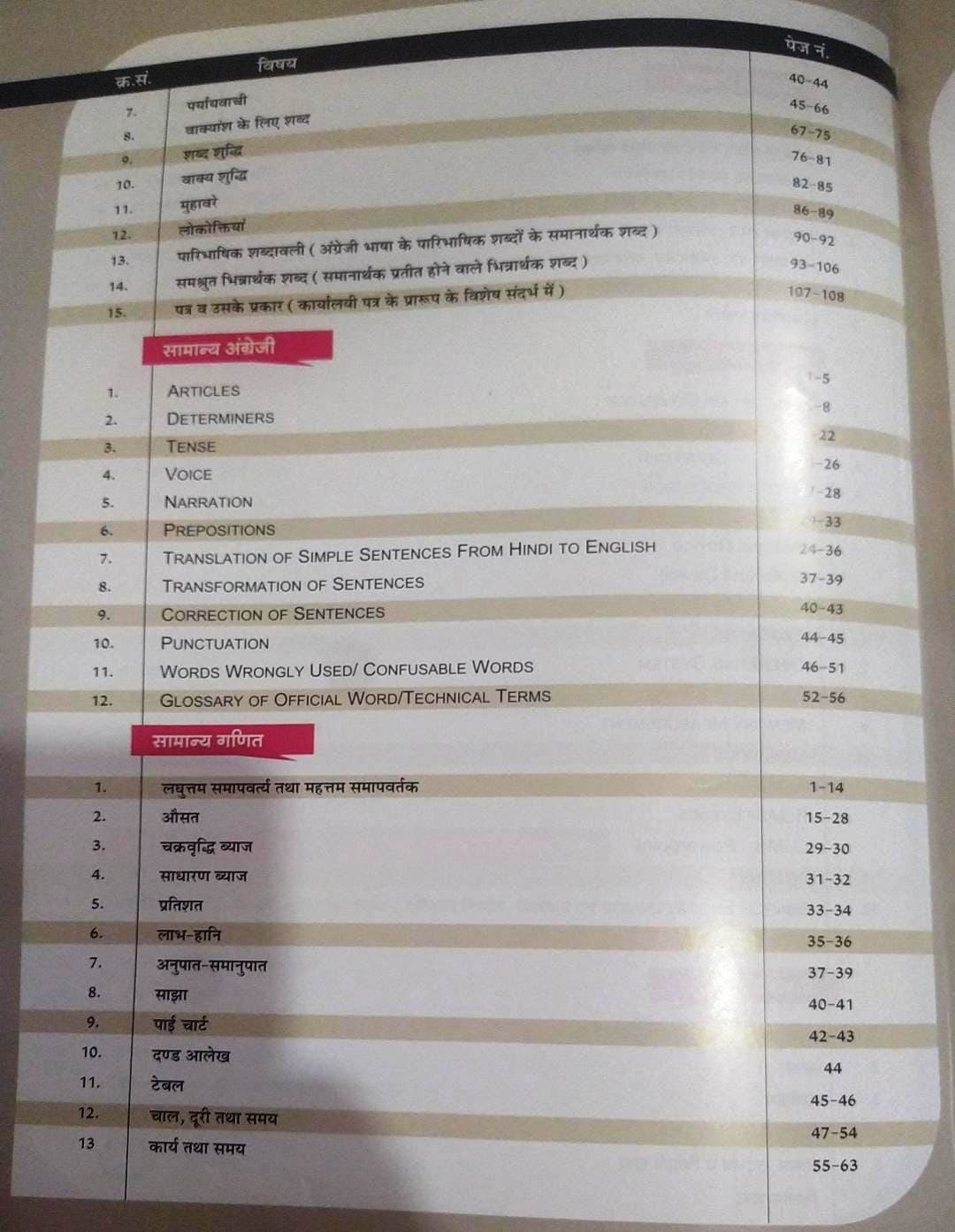 Sanklap Rajasthan RSMSSB Chturth Shreni Karmchari चतुर्थ श्रेणी कर्मचारि (Fourth Grade) Exam Guide 2025 By Sanjay Choudhary, Priyanka Choudhary According to the detailed syllabus released on 12th December 2024