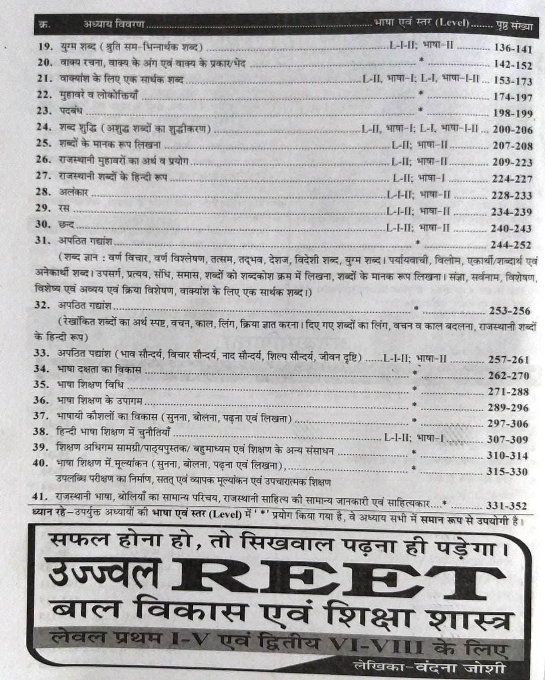 Sikhwal REET Level 1 And 2 HINDI (हिंदी) With Shikshan Vidhi According to the detailed syllabus released on 16th December 2024