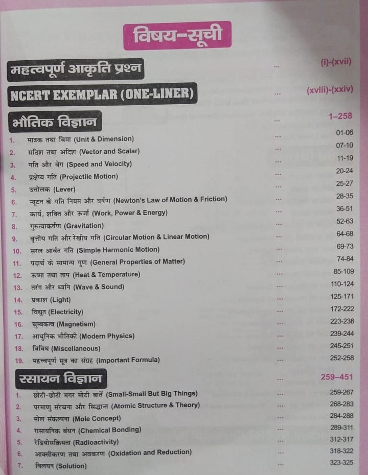 Aash Publication Samanya Vigyan By S K Jha Useful For Railway SSC UPSC STATE PCS DEFENCE TET NCERT EXAMPLAR NCERT REACTIONS
