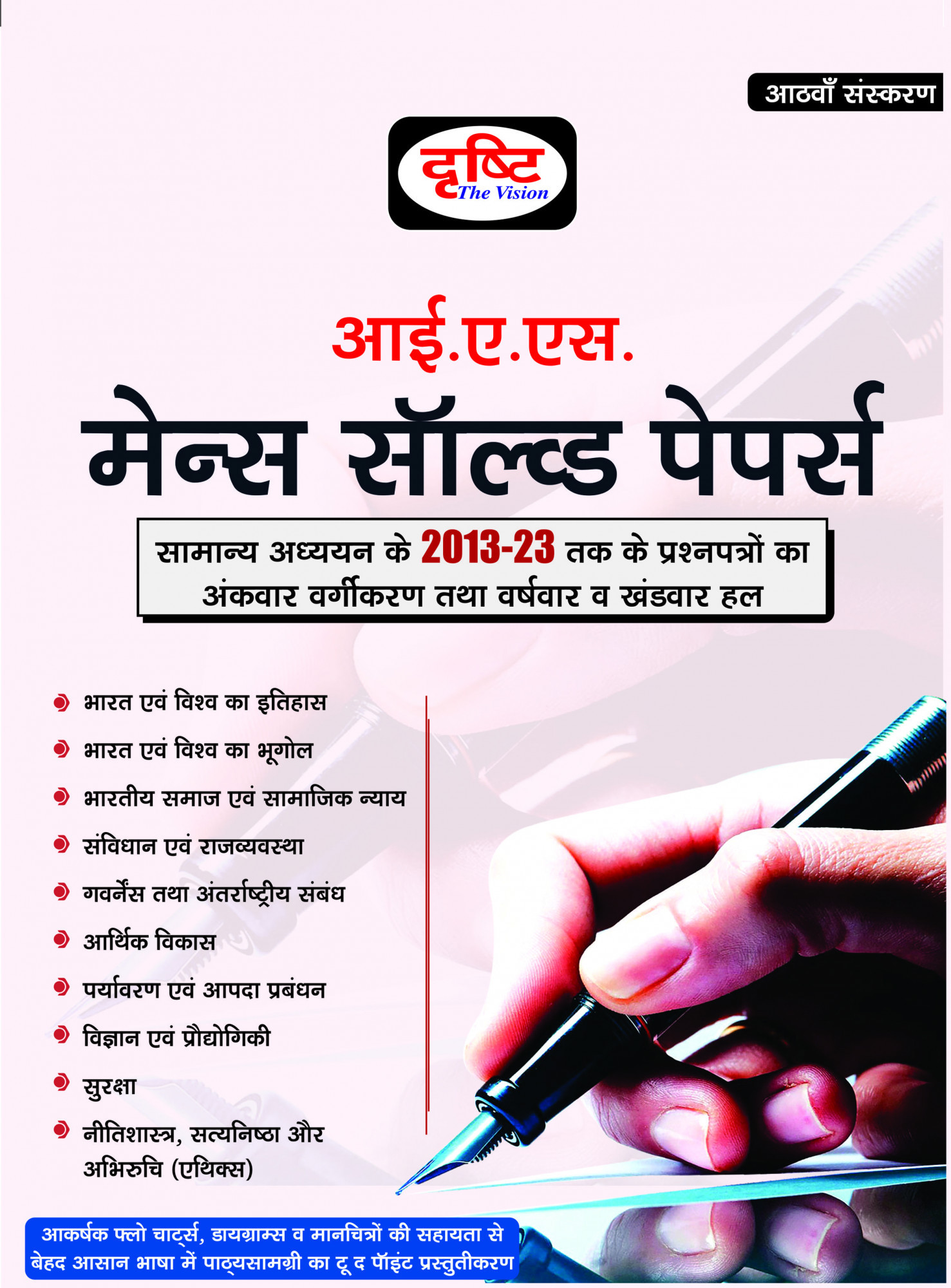 Drishti IAS Mains Solved Paper New 8th Edition