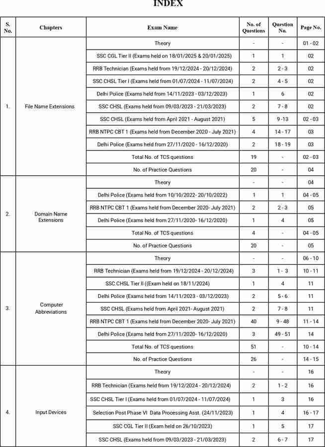 Pinnacle SSC Tier 2 computer knowledge 4th edition chapter wise theory + 2600 TCS MCQ English Medium