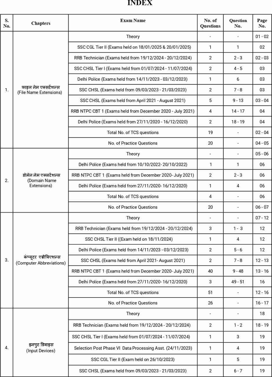 Pinnacle SSC Tier 2 कंप्यूटर नॉलेज 4th edition चेप्टर वाइज Theory + 2600 TCS MCQ Hindi Medium