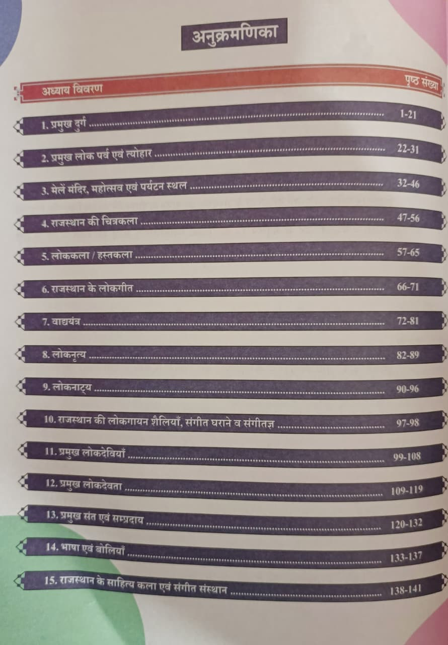 Taiyari Karlo Rajasthan Art and Culture Includes questions from previous years based on class notes Updated for 41 districts and 7 divisions Designed for RPSC and RSSB examinations Ramban By Ashu sir New Ari Sir and Vijay sir