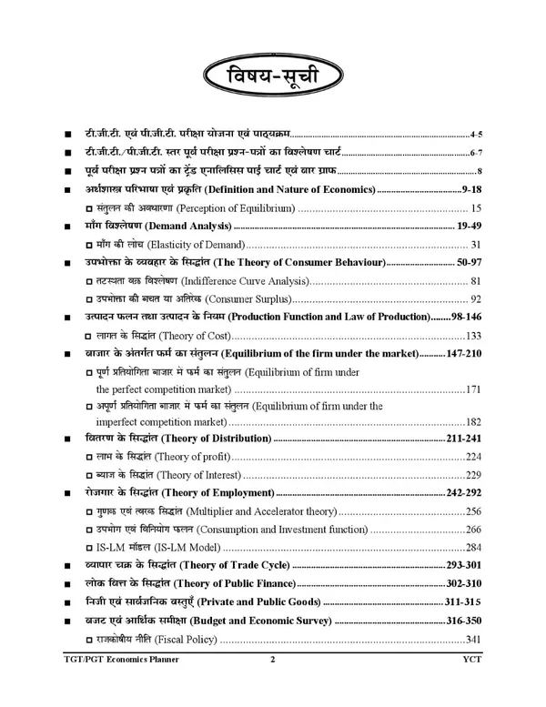 Youth TGT PGT Arthashastra / Economics Useful For LT Grade / GIC GDC / Assistant Professor / DSSSB / KVS / NVS / RPSC School Lecturer / College Lecturer / SET / DIET / UGC-NET/JRF Hindi Medium Chapter wise Previous Years Question