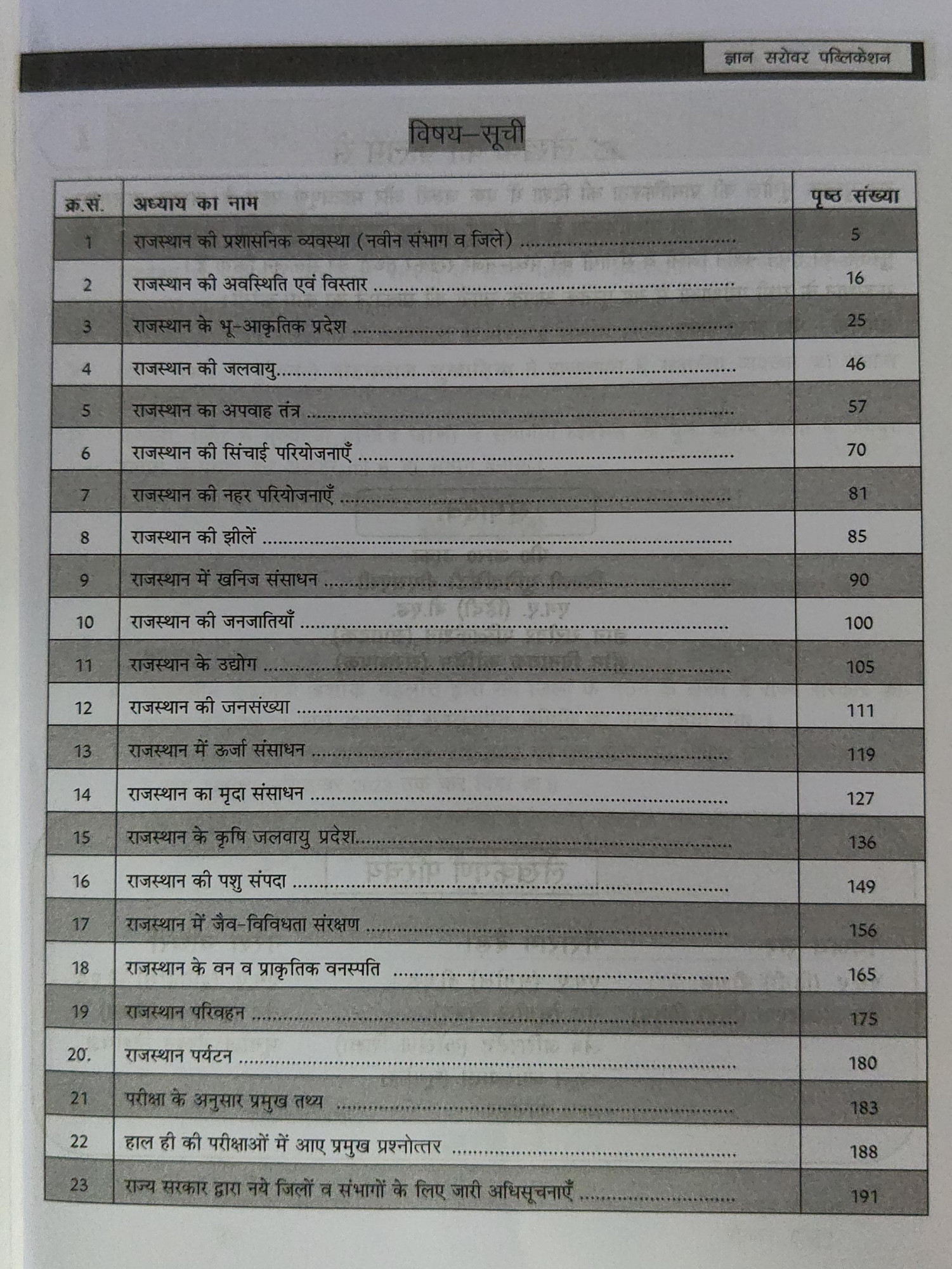 Gyan Sarovar Rajasthan Ka Bhugol New Edition 2024 By Vijay SIr, Bheraram Bera, Naresh Choudhary