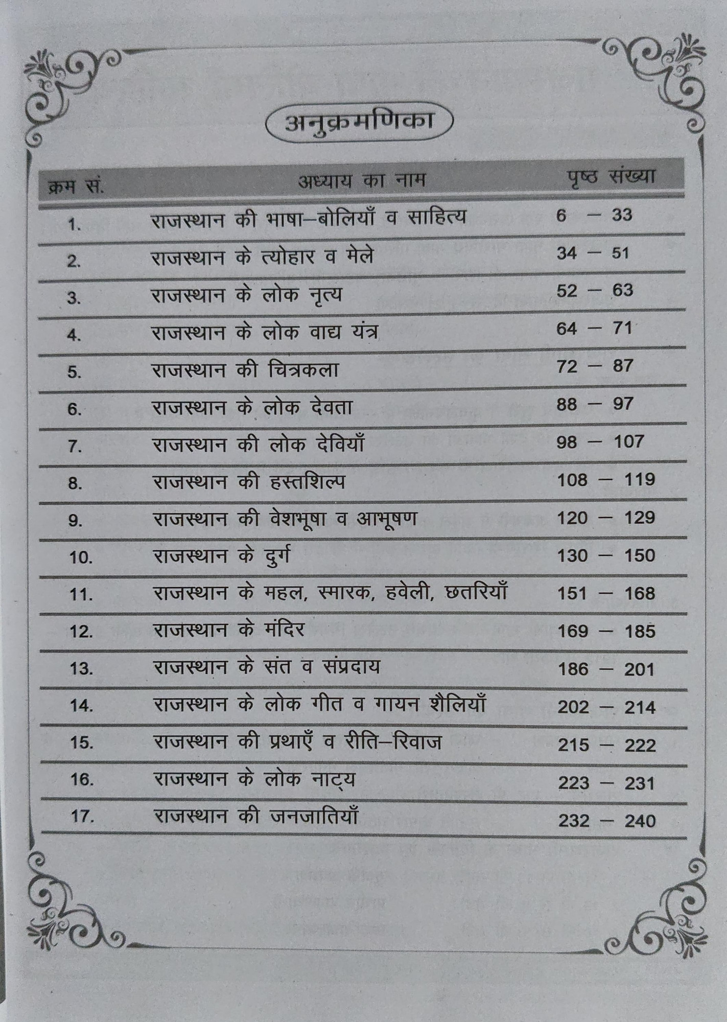 Gyan Sarovar Rajasthan Kala Evam Sanskriti (Art & Culture) New Edition By Bhawani Saharan, Prakash Dhaka, Naresh Choudhary, P R Dhaka