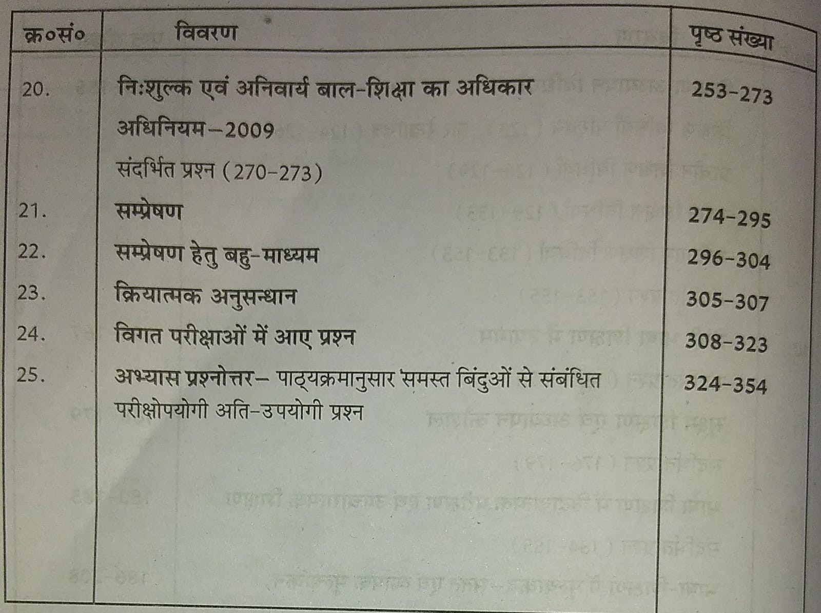 Gyan Vitaan Hindi Shikshan Evam Shikshan Vidhiya (SECOND EDITION 2024) BY K R Mahiya