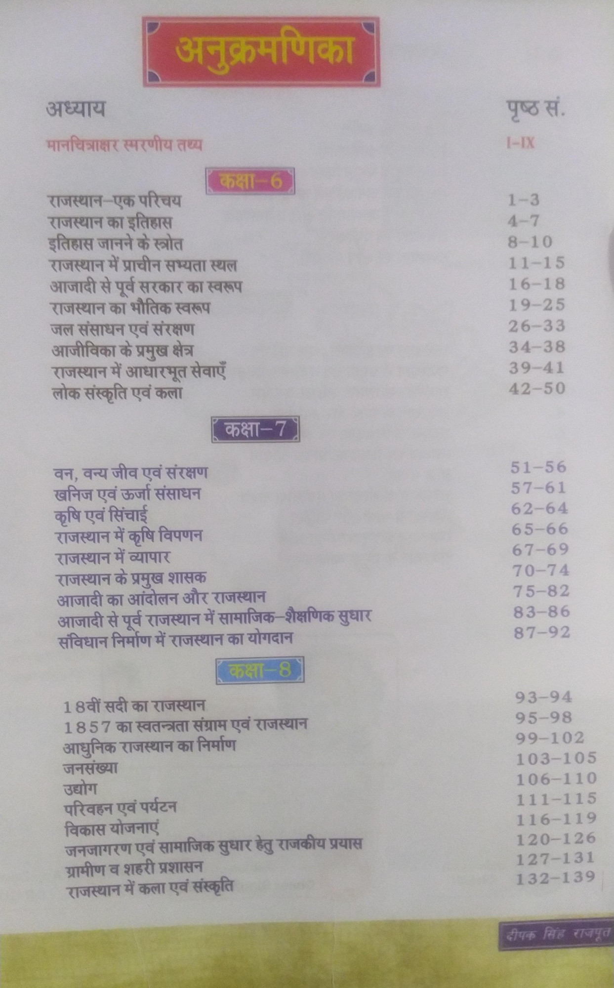 Avni Publication Rajasthan Aadhyan Saar Sangrah Handwritten Notes Based On RBSE Book 6th To 10th Class By Deepak Singh Rajput For RPSC And RSSB Related Examination