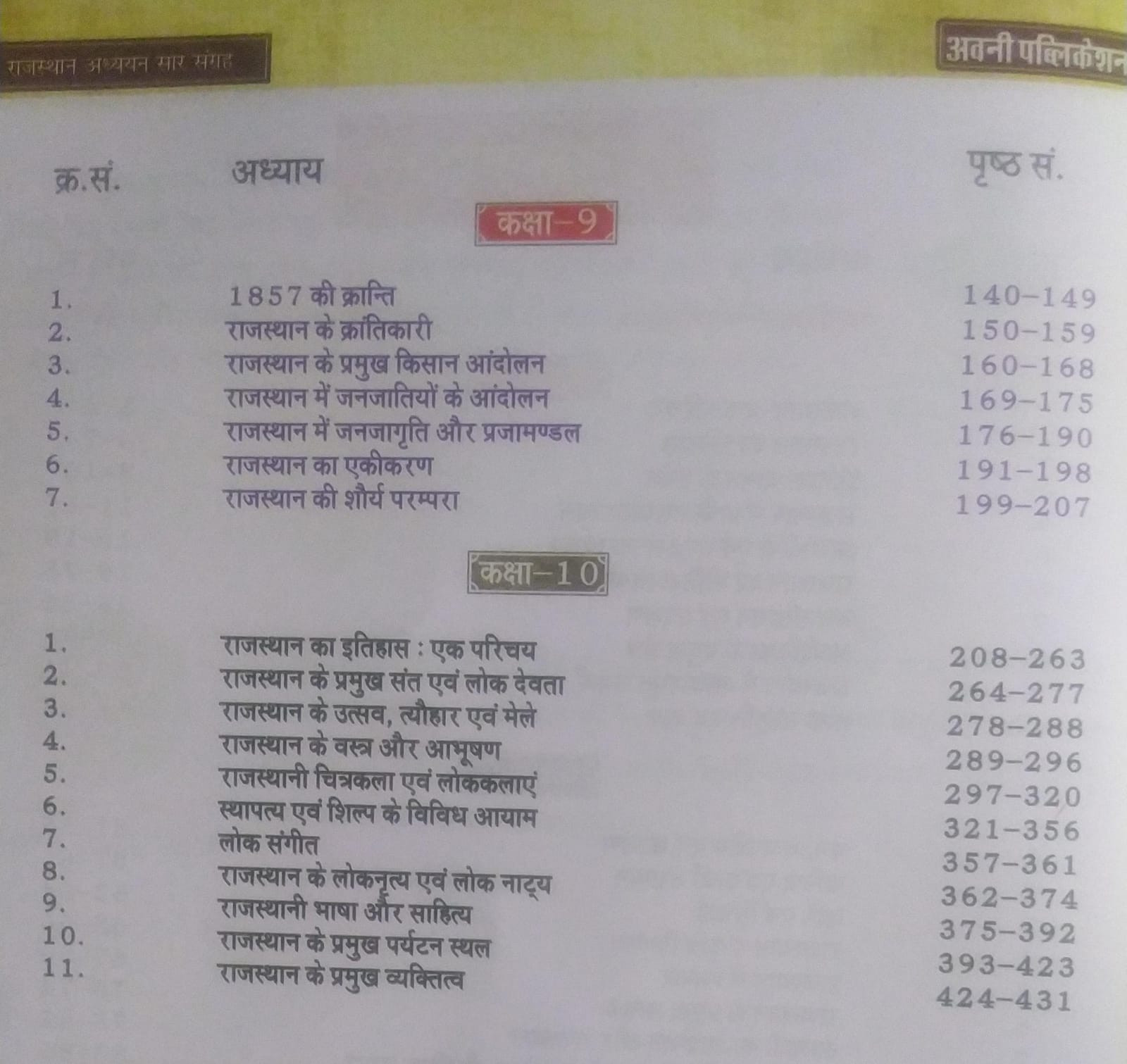 Avni Publication Rajasthan Aadhyan Saar Sangrah Handwritten Notes Based On RBSE Book 6th To 10th Class By Deepak Singh Rajput For RPSC And RSSB Related Examination