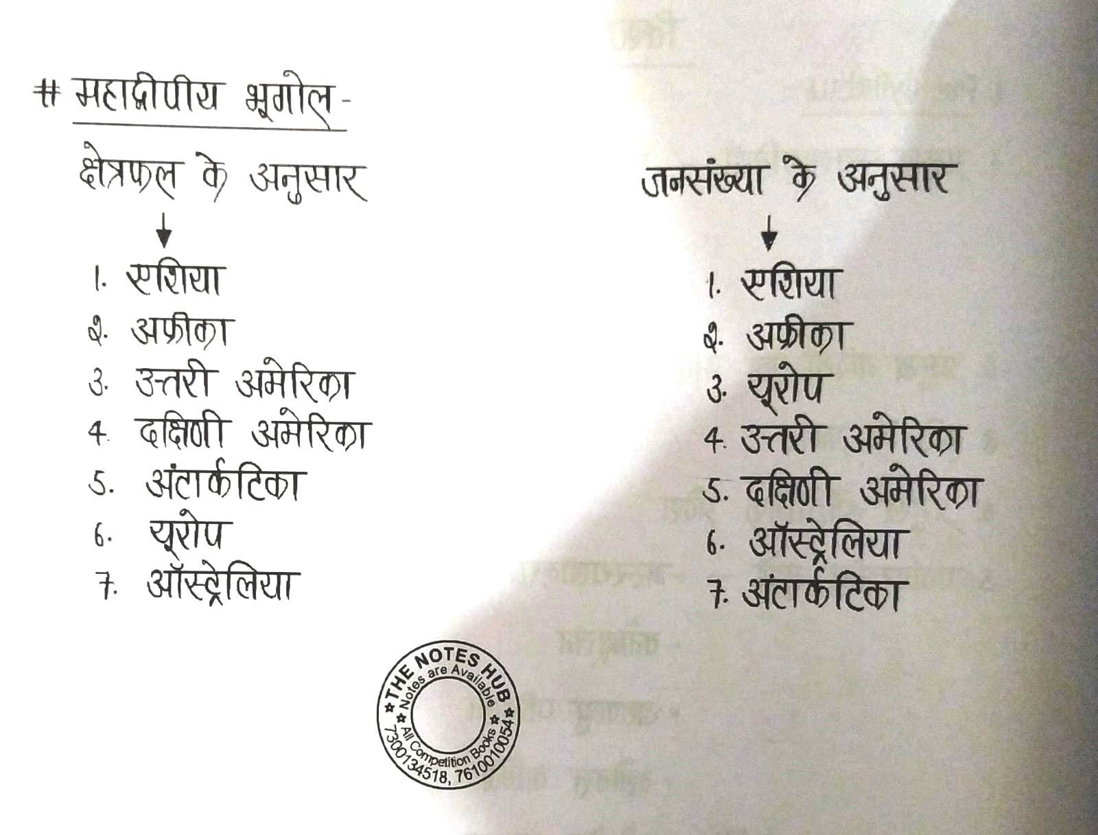 SpringBoard Ras Pre SI Bharat Evam Vishv Ka Bhugol / Indian and World Geography (Hindi) 2024 By Lakshita Khangarot