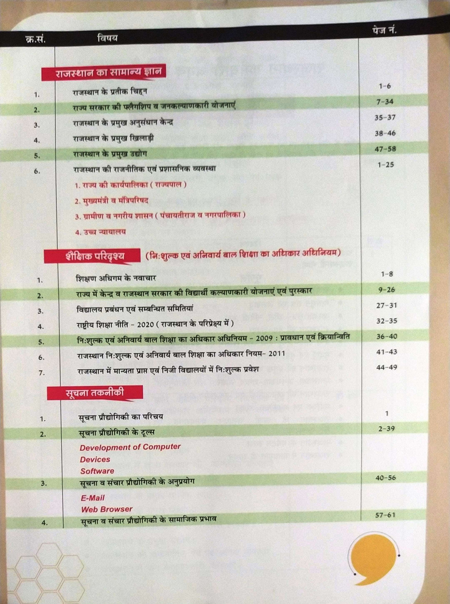 Sankalp REET Third Grade Main Exam Level 1 Rajasthan GK, Shekshik Paridarsay RTE Act, Suchna Takneeki By Sanjay Choudhary, Priyenka Choudhary According To 41 Jile and 7 Sambhag