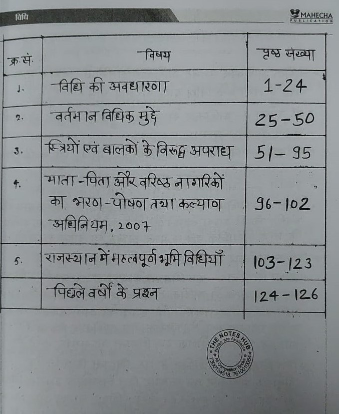 Springboard RAS Mains Vidhi / Law Handwritten Notes In Hindi Medium