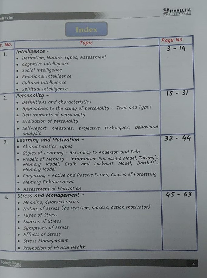Springboard RAS Mains Behaviour Handwritten Notes In English Medium