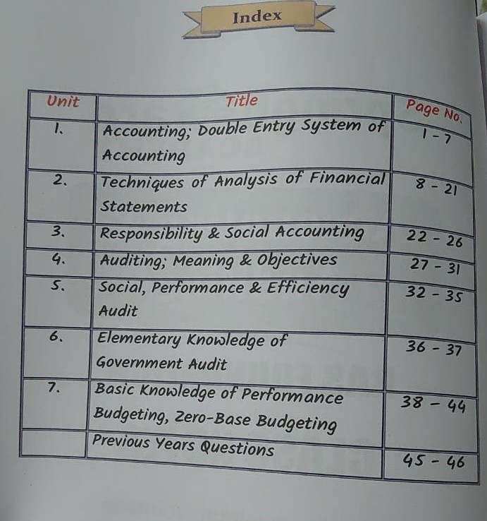 Springboard RAS Mains Accounting and Auditing Handwritten Notes In English Medium
