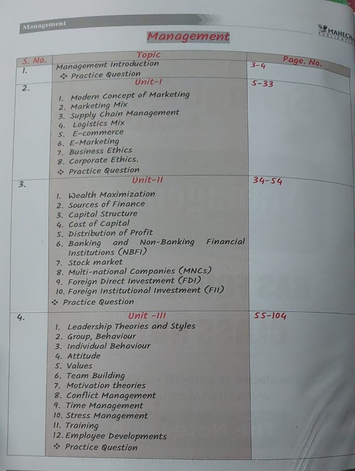 Springboard RAS Mains Management Handwritten Notes In English Medium