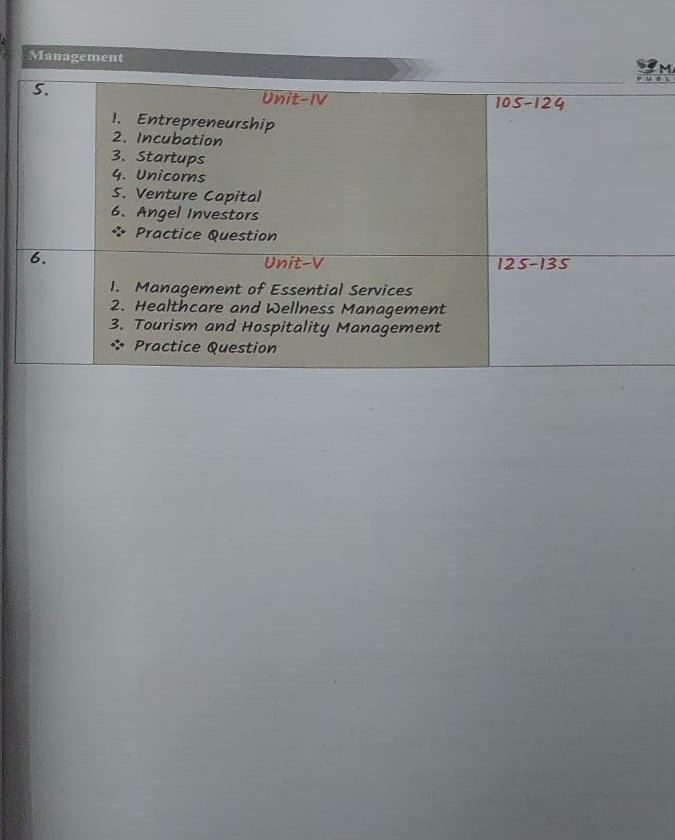 Springboard RAS Mains Management Handwritten Notes In English Medium