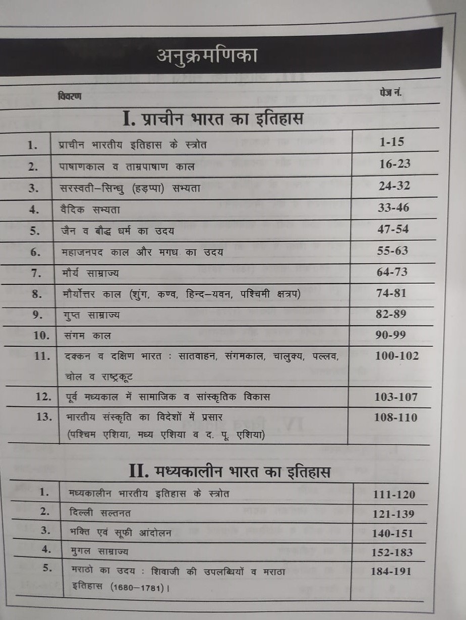 Sihag Publication RPSC Assistant Professor /1st First Grade / SET Itihas / History By Ugarsen Sihag