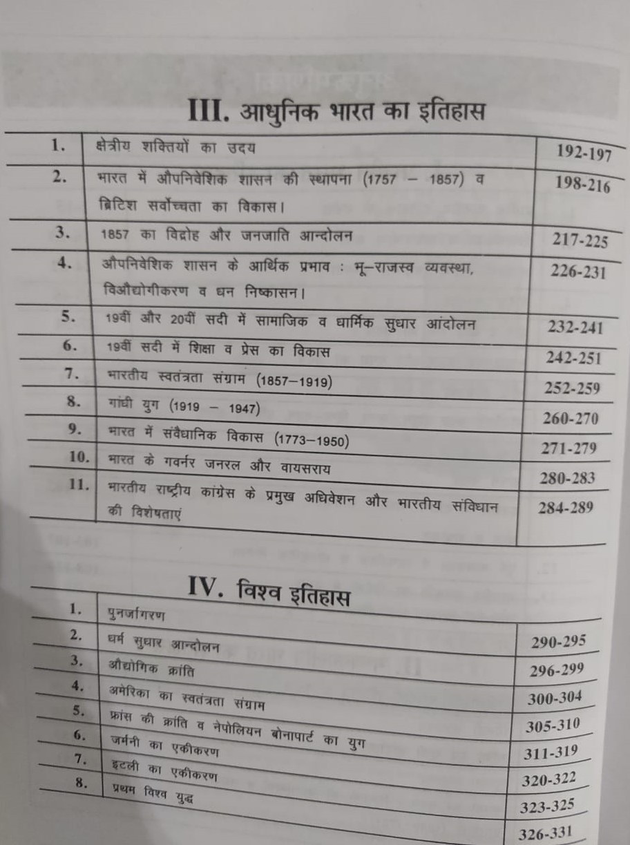 Sihag Publication RPSC Assistant Professor /1st First Grade / SET Itihas / History By Ugarsen Sihag
