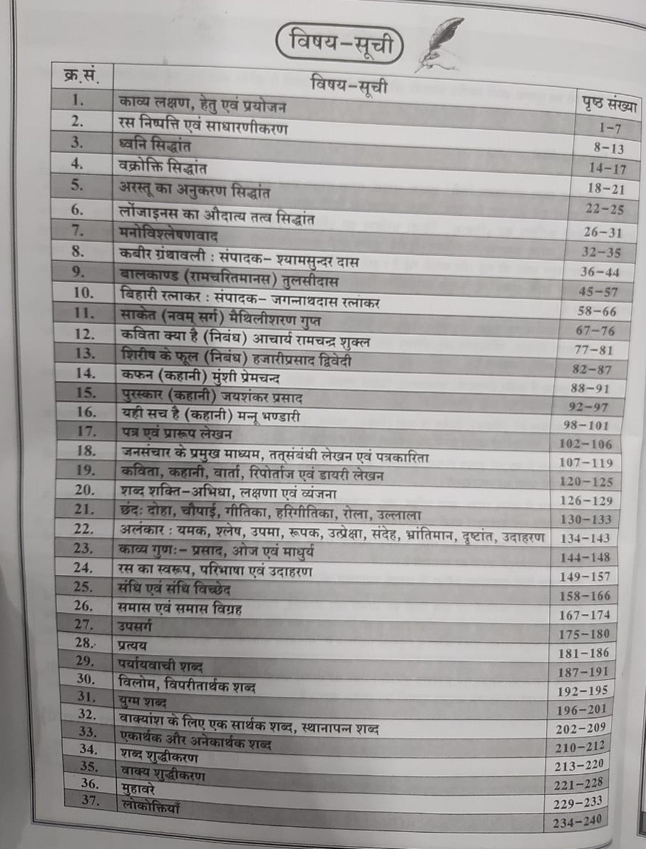 Dhindhwal RPSC 1st First Grade Vastunisth Hindi / Objective Hindi With Previous Years Questions By Nathuram Mukkad