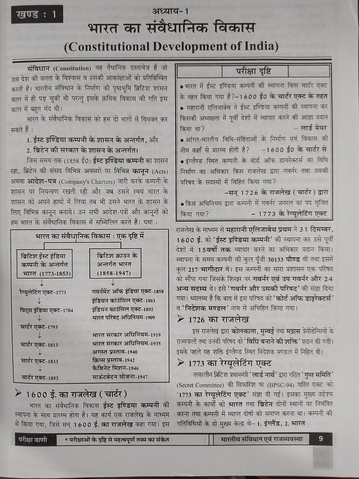 Pariksha Vani NCERT Bharatiya Samvidhan Evam Rajvyavastha / Indian Constitution and Polity By Bhoudhik Prakashan New Latest Edition Useful For Central Exams and State Exams