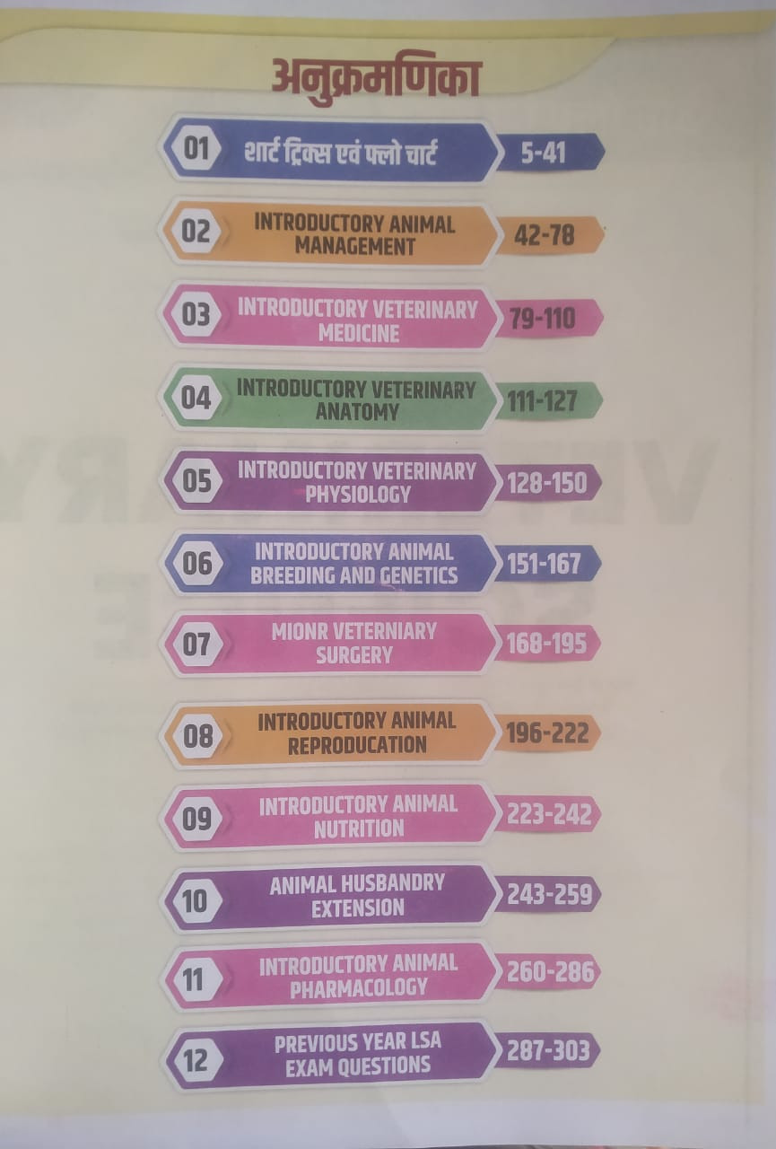 Anant Prakashan Triko Vali Kitab Pashu Dhan Nirakshak / Livestock Inspector Part - B Veteniray Science Objective Question Bank By Laxman Singh Rajpurohit