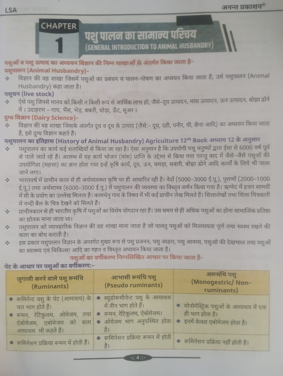 Anant Prakashan Triko Vali Kitab Pashu Dhan Nirakshak / Livestock Inspector Part - B Veteniray Science By Laxman Singh Rajpurohit