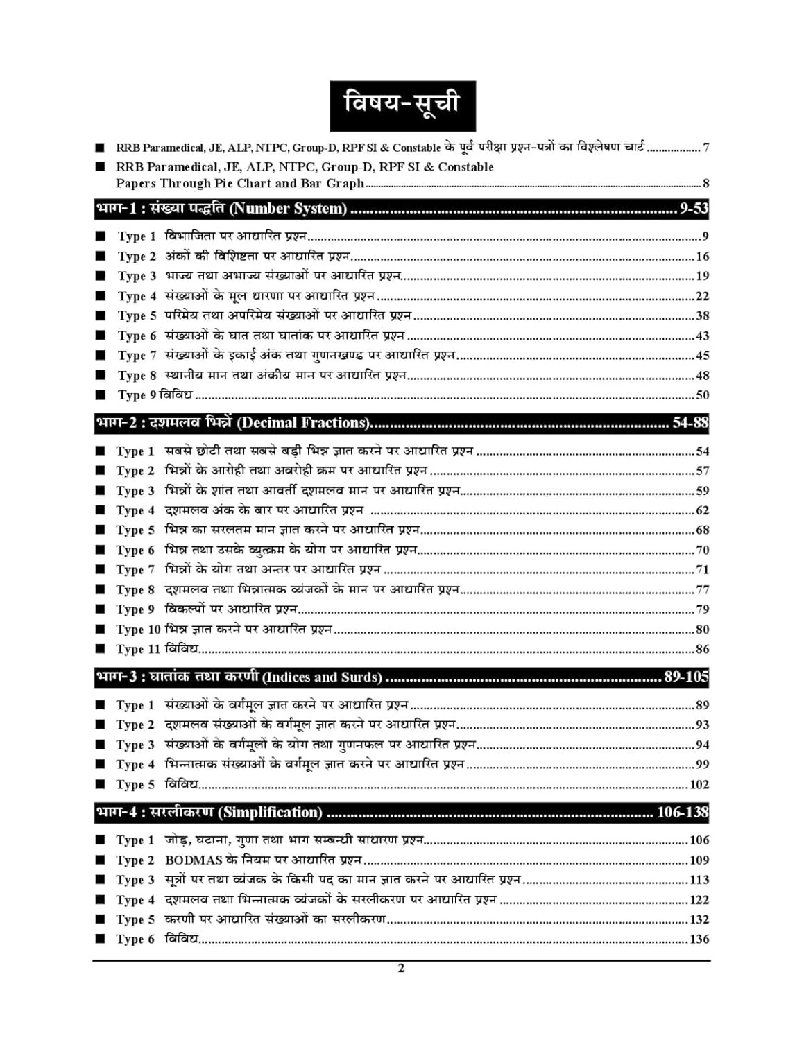 Youth Competition Times Railway RRB All Exam Mathematics Chapterwise Solved Papers 16706 + Objective Questions With Detailed Explanations ( Hindi Medium)