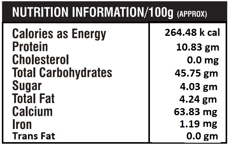 Pav 1 Pkt 6 Pc 250 gm