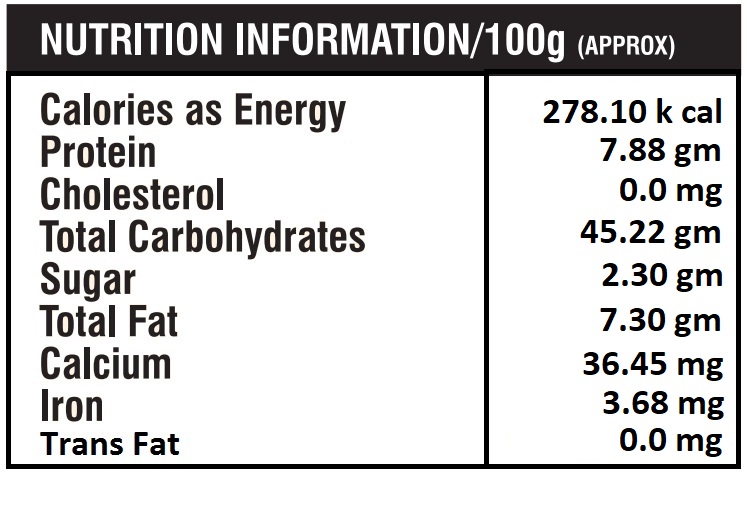 Focaccia Bread Loaf 1 Pc 250 gm