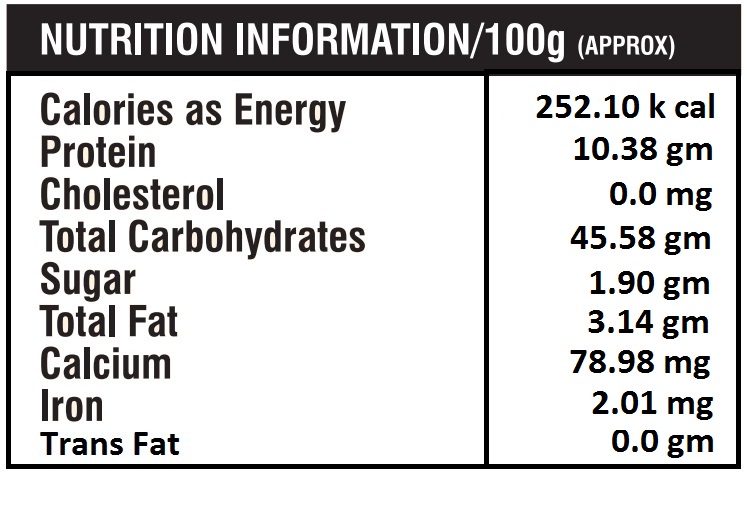 Kulcha 1 Pkt 4 Pc 250 gm