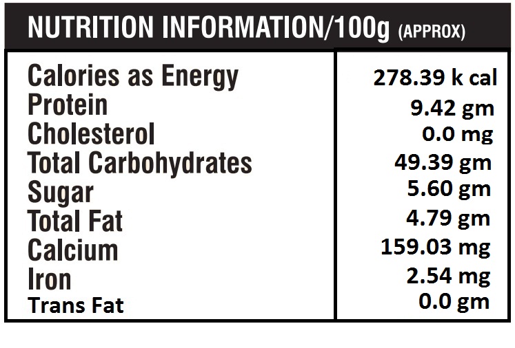 Milk Loaf 1 Pc 250 gm